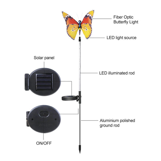 LIVSY  | Butterfly Lights®